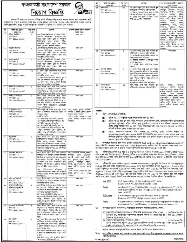 NSI Job Circular 2024 Apply Date, Fee, Exam Result