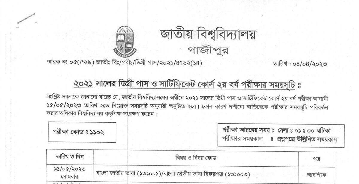 Degree 2nd Year Routine 2023 Published on April 5