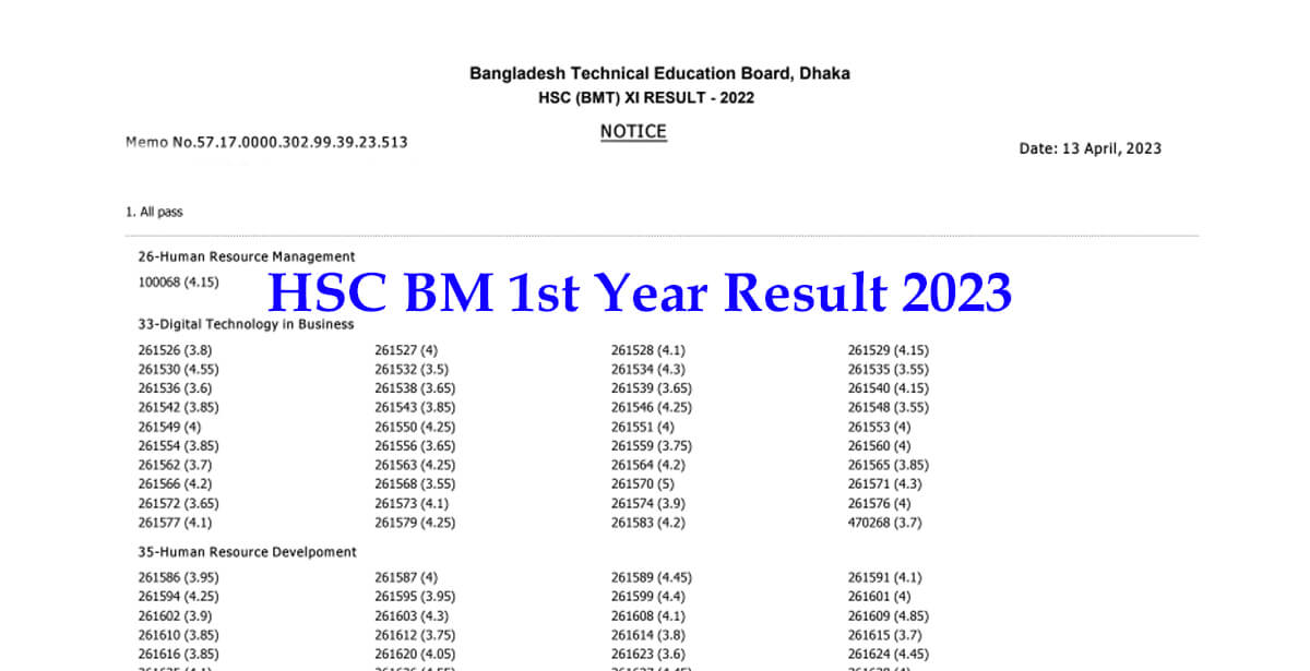 HSC BM 1st Year Result 2023 Out Today By BTEB Technical Board