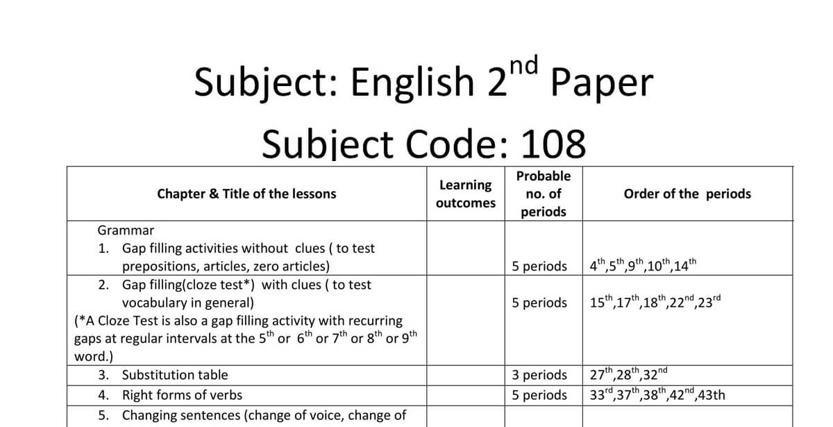 SSC English 2nd Paper Question 2023 Out Today
