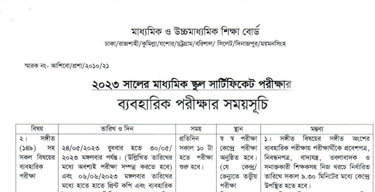 SSC Practical Routine 2023 Published at Dhaka Education Board