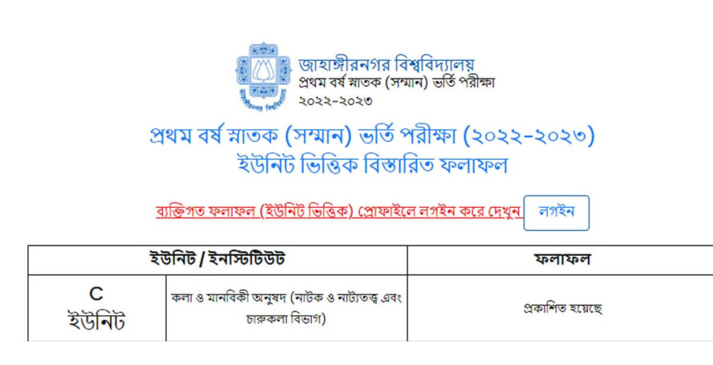 JU C Unit Result 2023 Out Today at Jahangirnagar University, Check Merit List JU C Unit Result 2023 Out Today