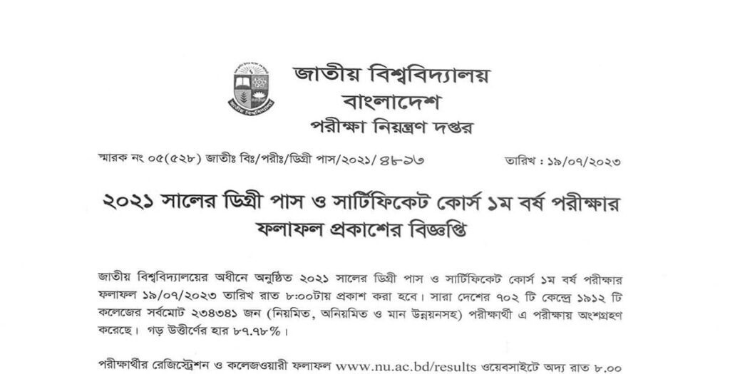 Degree 1st Year Result 2023 Check via SMS, Online Degree 1st Year Result 2023 Published Today