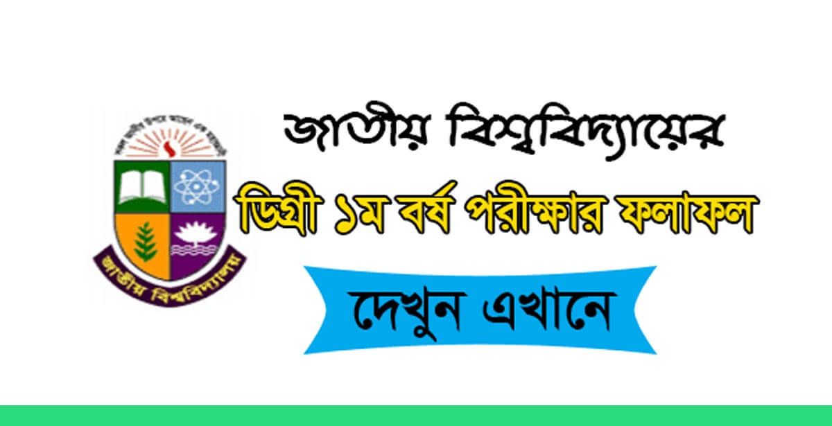 Degree 1st Year Result 2023 Session 2021-22