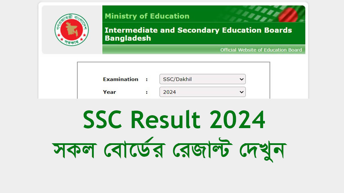 SSC Result 2024