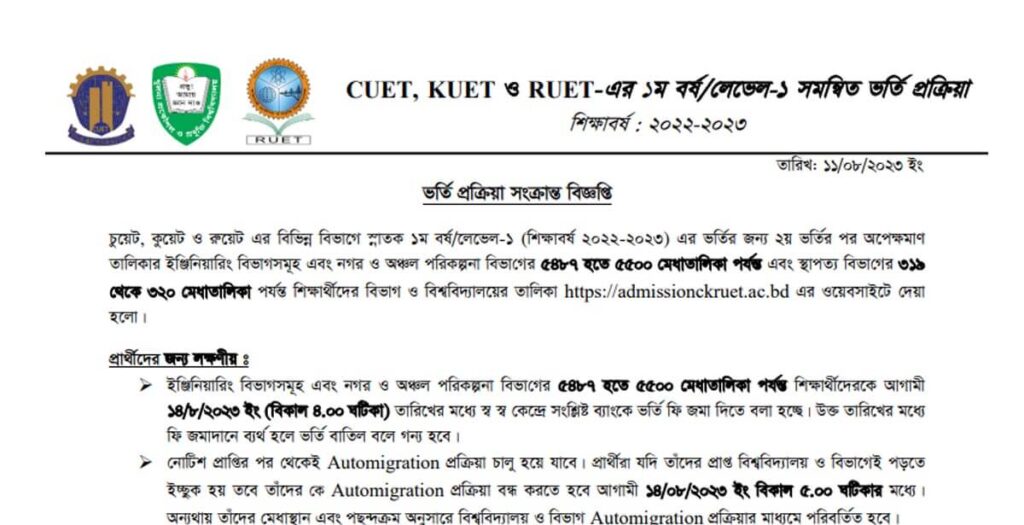 CUET, KUET, RUET Waiting Result 2023 Published, Check Merit List Online CUET, KUET, RUET Waiting Result 2023 Published
