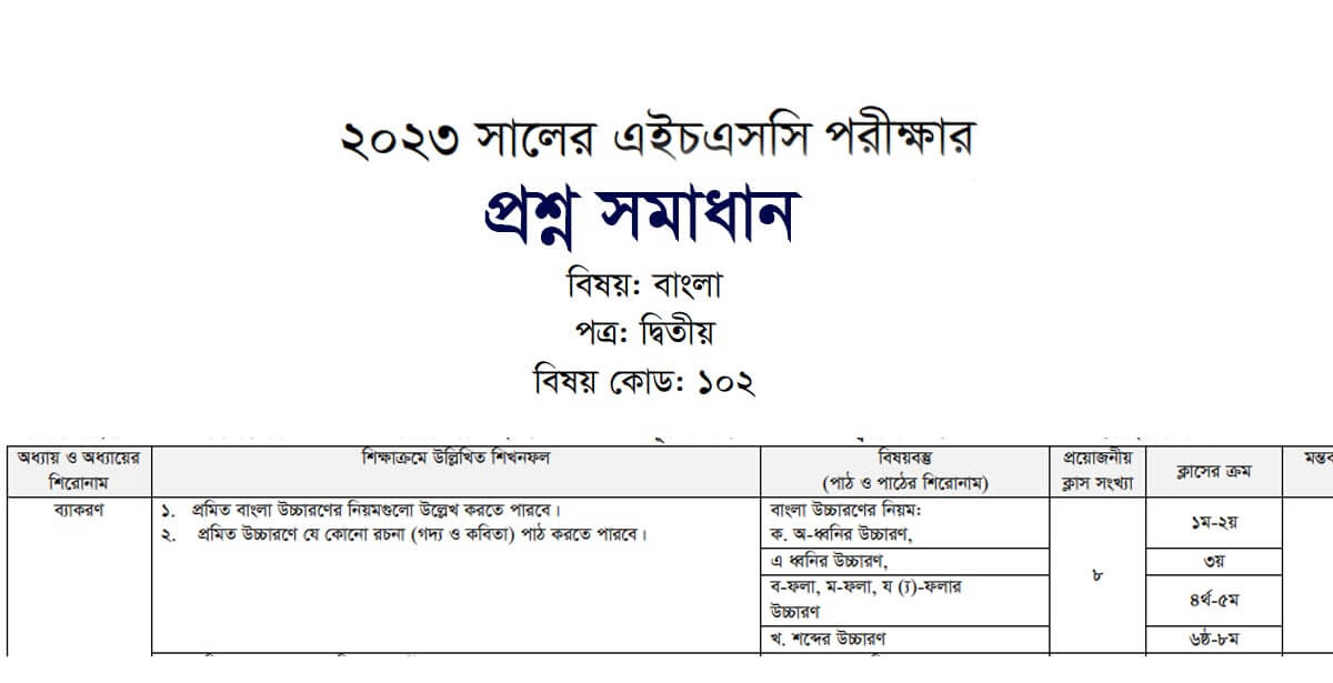 HSC Bangla 2nd Paper MCQ Solution 2023