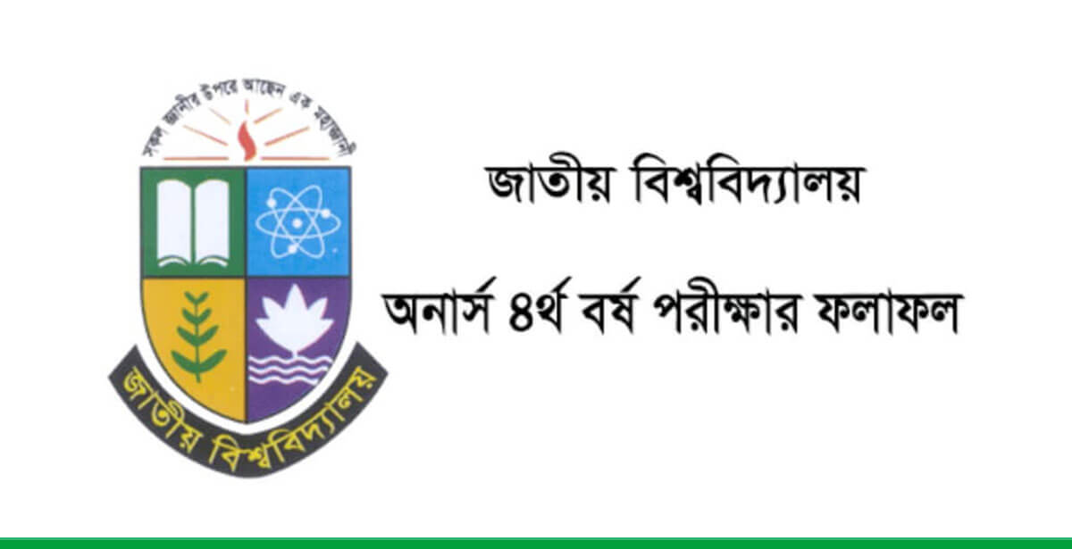 Honours 4th Year Result 2024