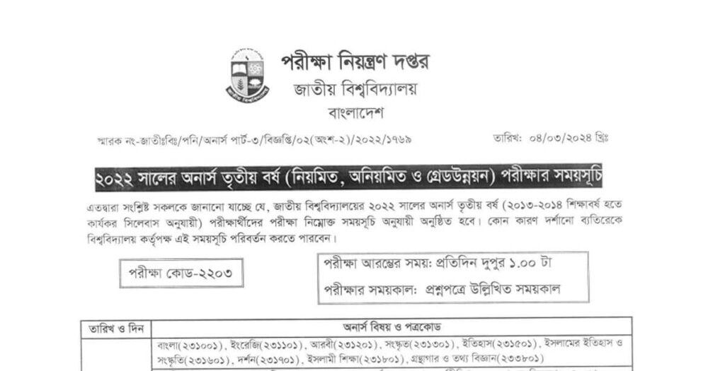 Honours 3rd Year Exam Routine 2024 Published National University Honours 3rd Year Exam Routine 2024