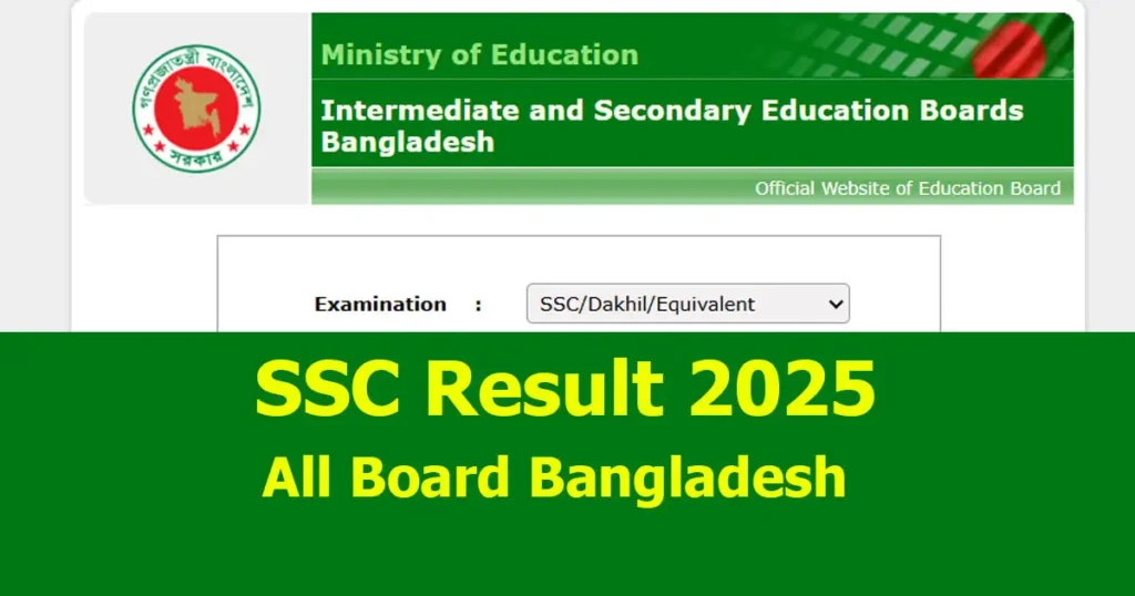 SSC Result 2025