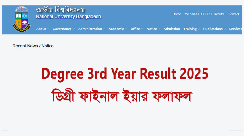NU Degree 3rd Year Result 2025 Session 2019-20 Degree 3rd Year Result 2025