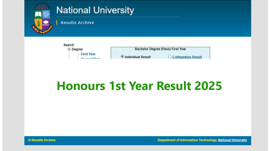 Honours 1st Year Result 2025 Session 2022-23 National University Honours 1st Year Result 2025