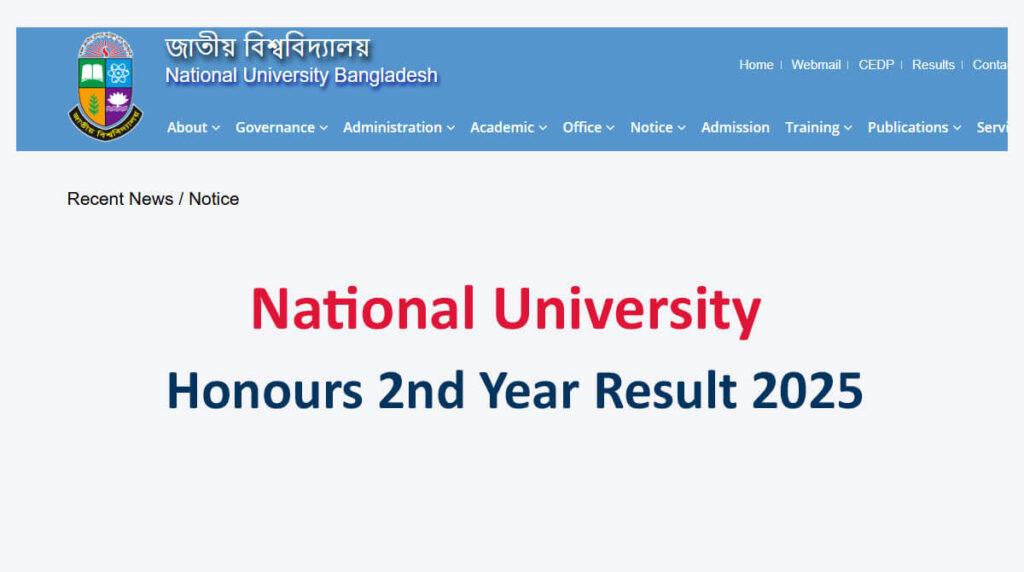 Honours 2nd Year Result 2025 Session 2021-22 nu.ac.bd Honours 2nd Year Result 2025