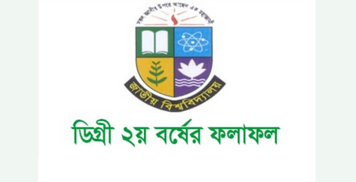 Degree 2nd Year Result 2025