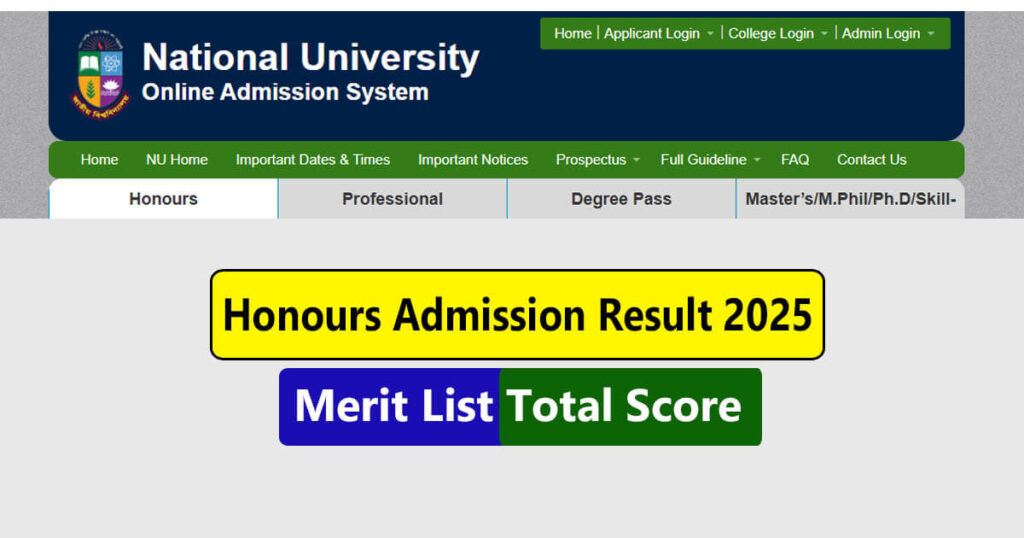 Honours Admission Result 2025