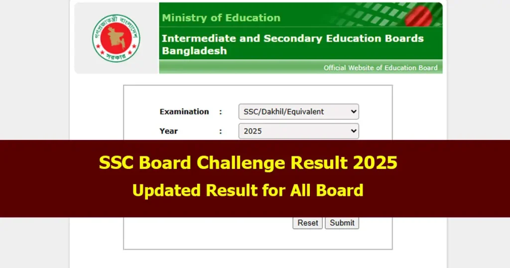 SSC Board Challenge Result 2025