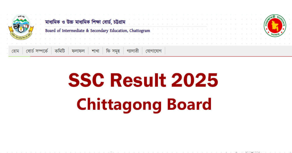SSC Result 2025 Chittagong Board