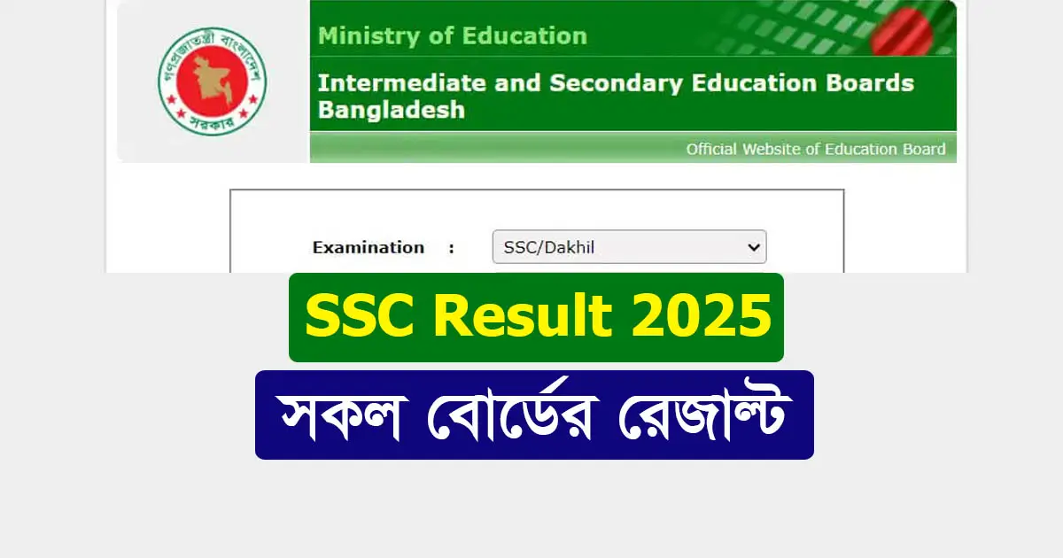 SSC Result 2025