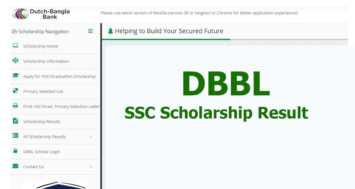 DBBL SSC Scholarship 2025 Result