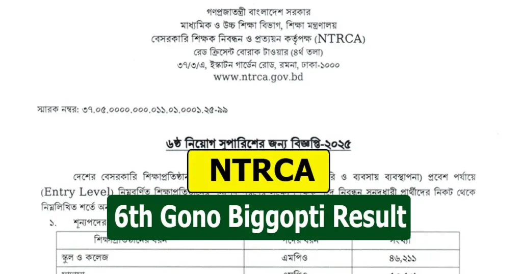 NTRCA 6th Gono Biggopti Result 2025 Published, Check merit list online, SMS NTRCA 6th Gono Biggopti Result 2025