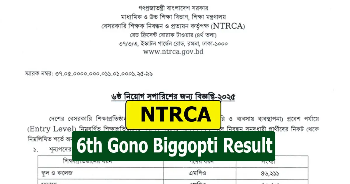 NTRCA 6th Gono Biggopti Result 2025