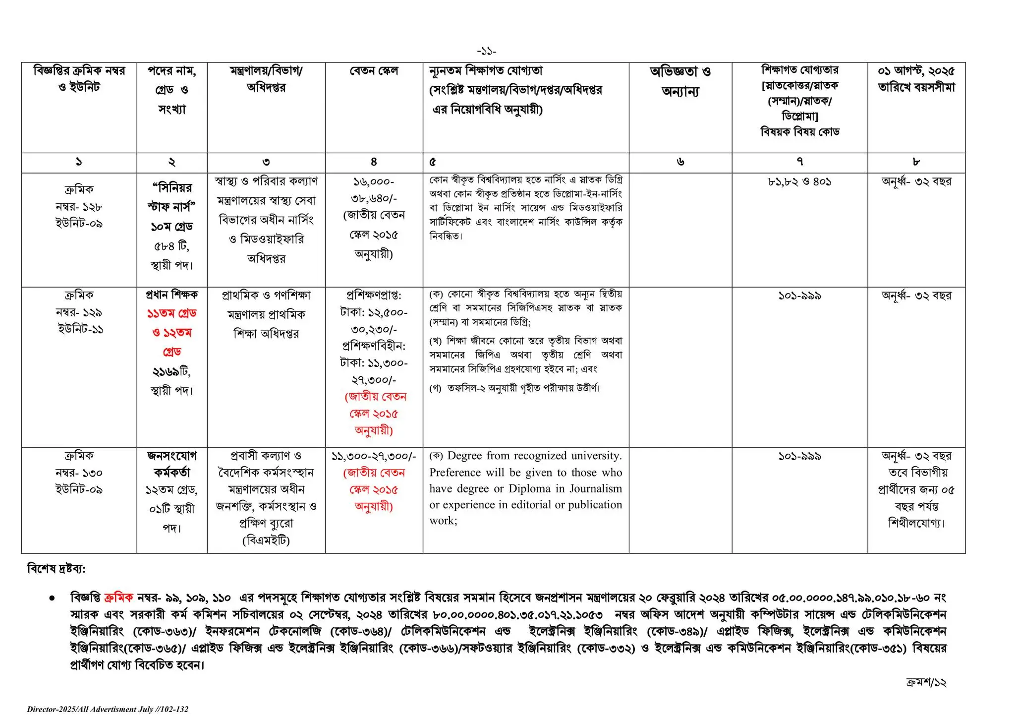 Primary Head Teacher Circular 2025
