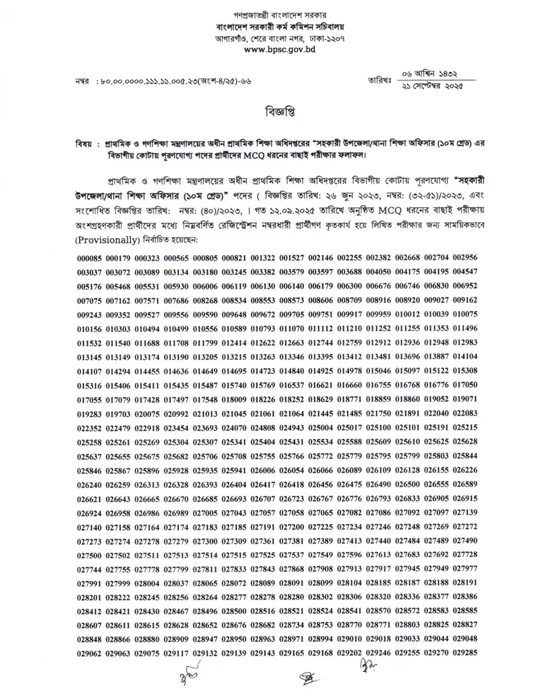 ATEO Result 2025