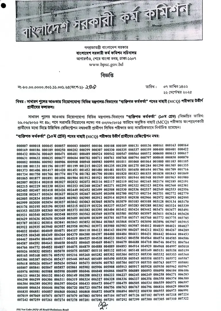 BPSC Personnel Officer Result 2025