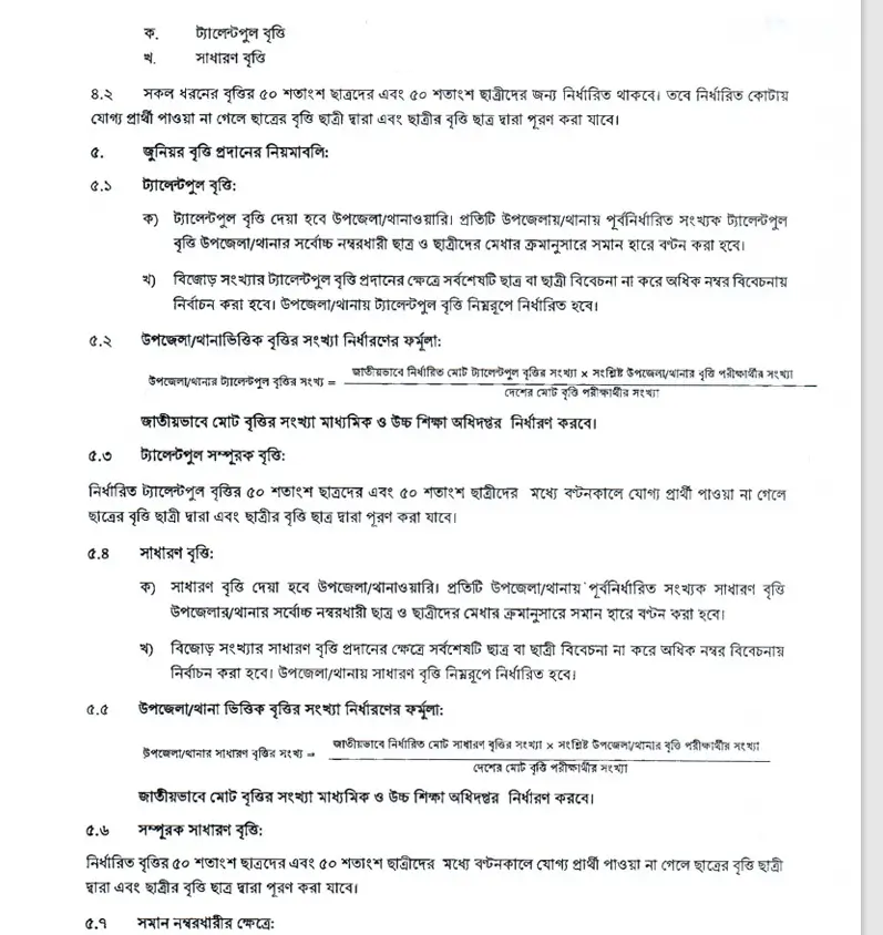 Class 8 Scholarship Syllabus