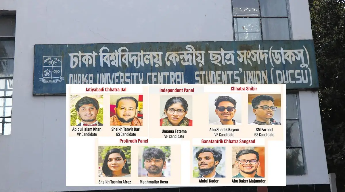 DUCSU Election Result 2025 Live