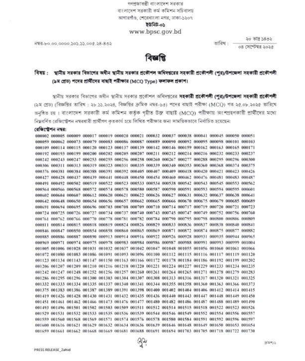 LGED Result 2025