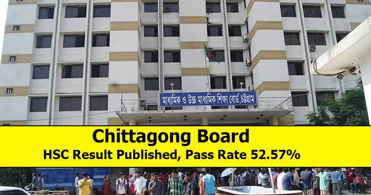 HSC Result 2025 Chittagong Board