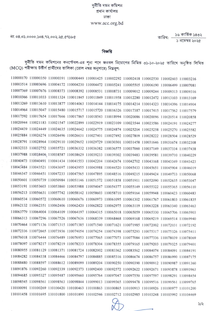 ACC Constable Result 2025