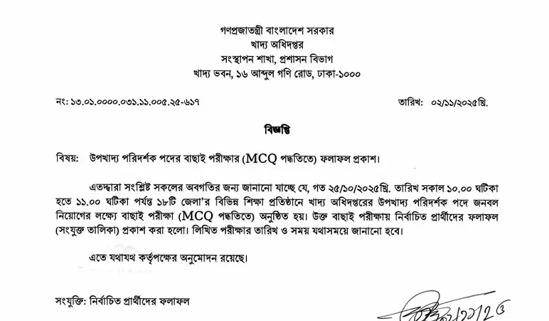 DG Food Sub Inspector Result By Roll Number