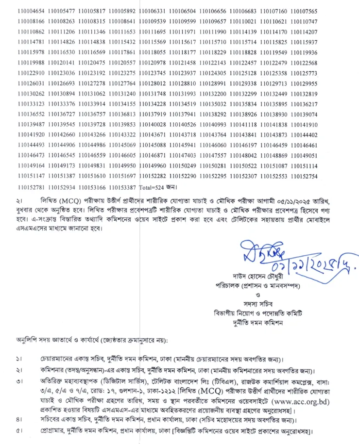 Dudok Constable Result 2025.webp