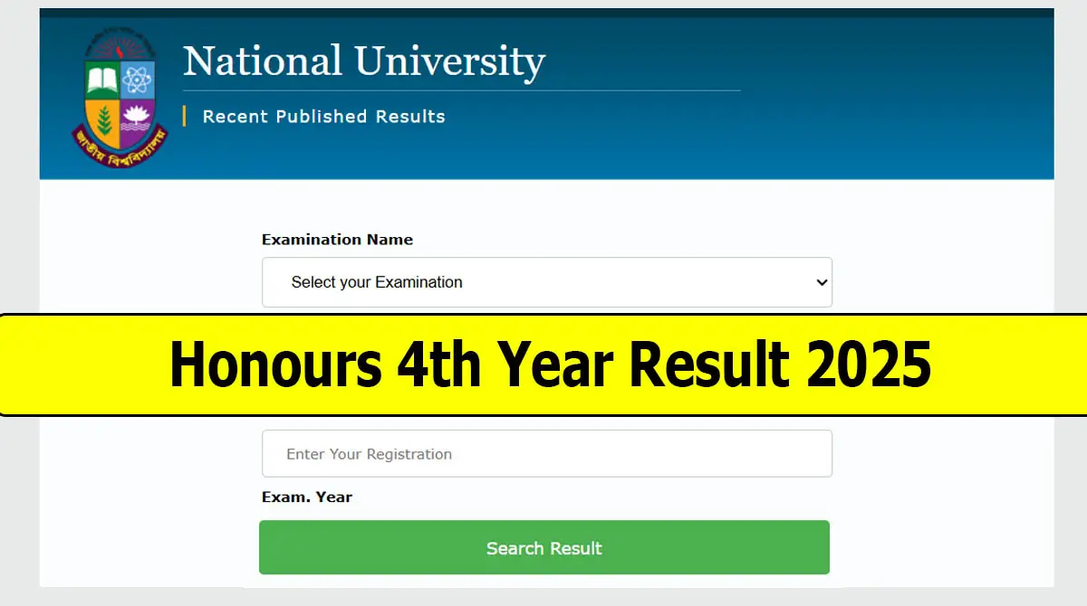 Honours 4th Year Result 2025