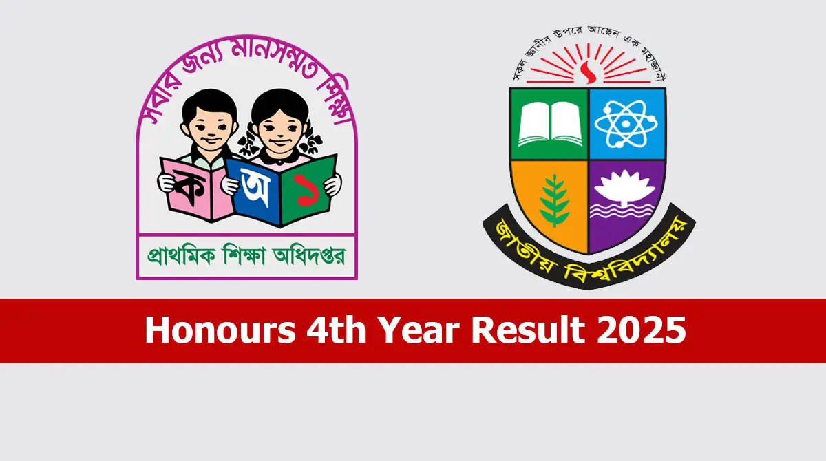 Honours 4th Year Result 2025