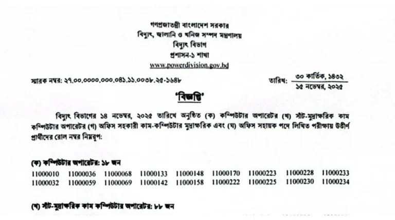 Power Division (PD) Exam Result 2025 Published, Check Office Sohayok, Computer Operator Results Power Division Result 2025 Published