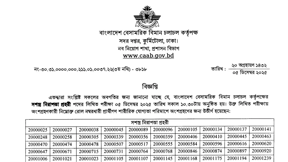 CAAB Exam Result 2025