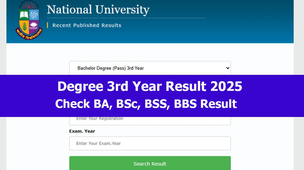 Degree 3rd Year Result 2025 Published
