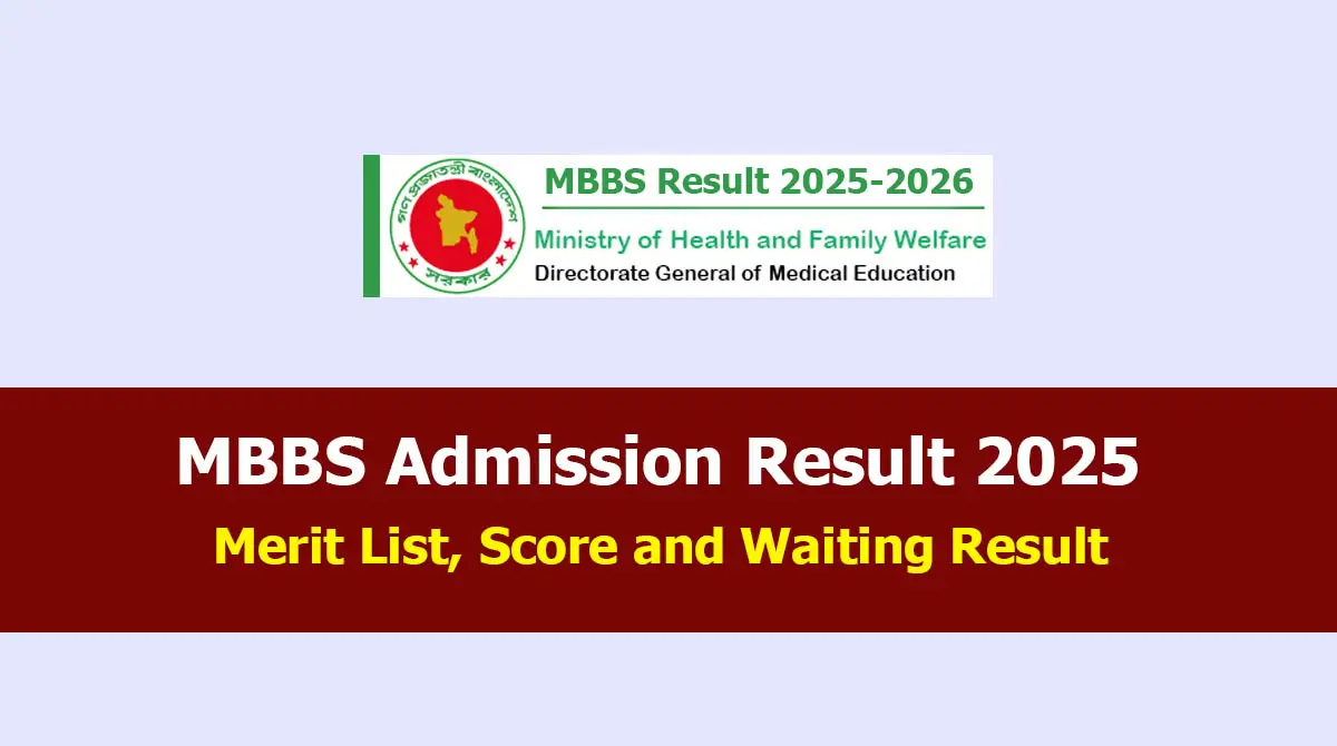 MBBS Result 2025