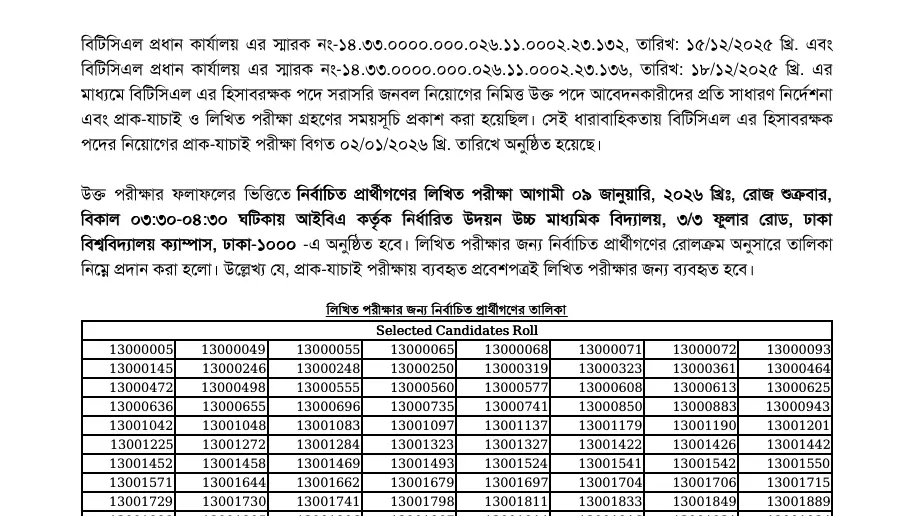 BTCL Accountant MCQ Result 2026 Published